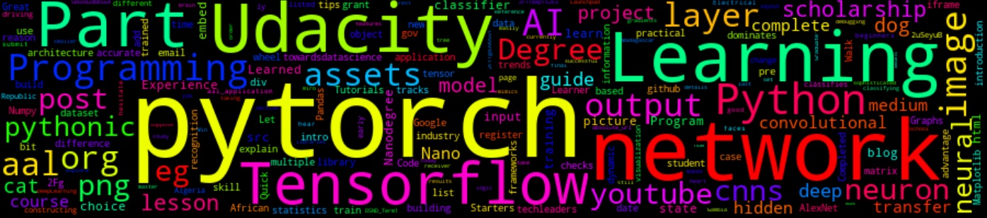 Ai programming with python hot sale udacity